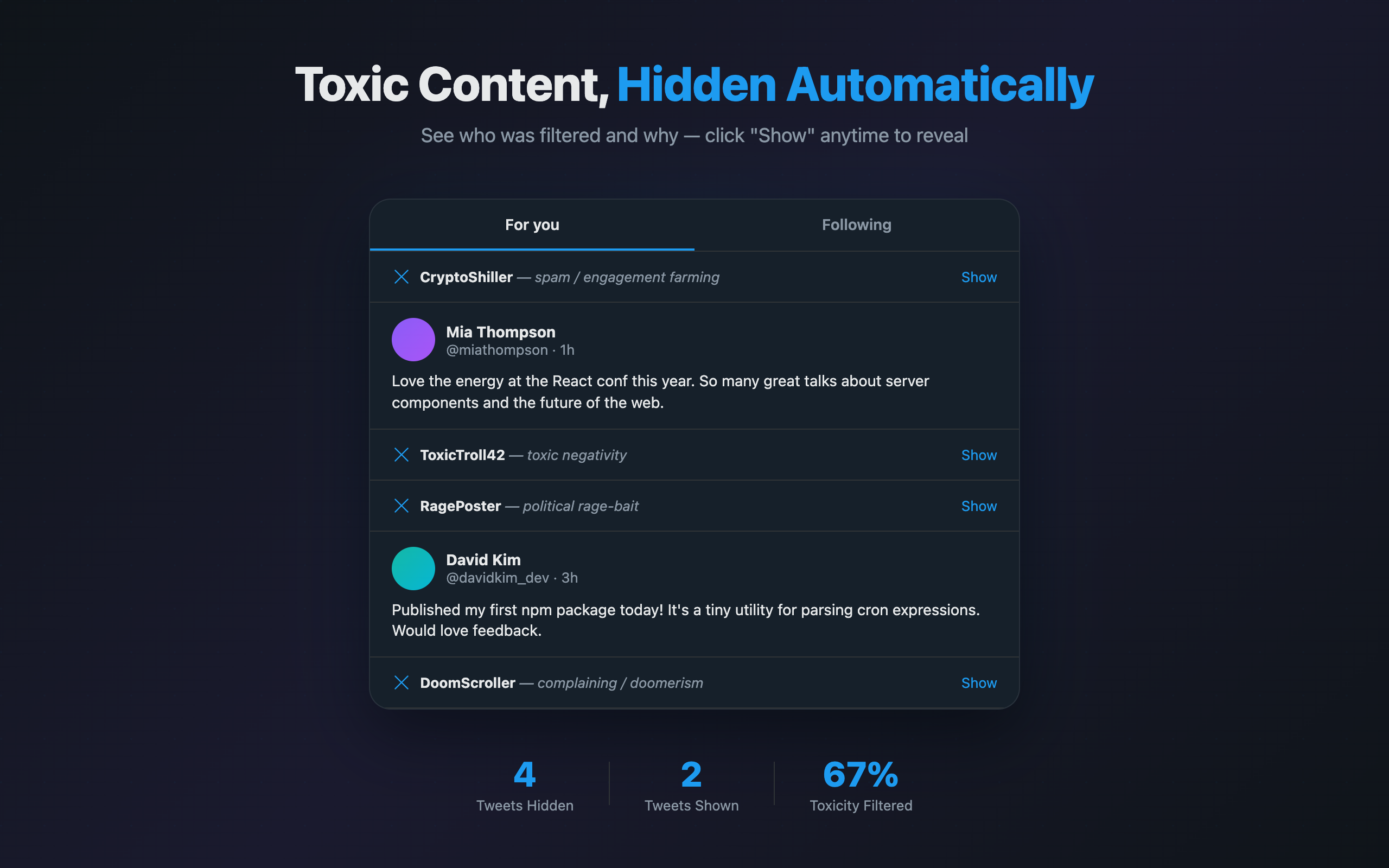 Hidden tweets with reasons and stats